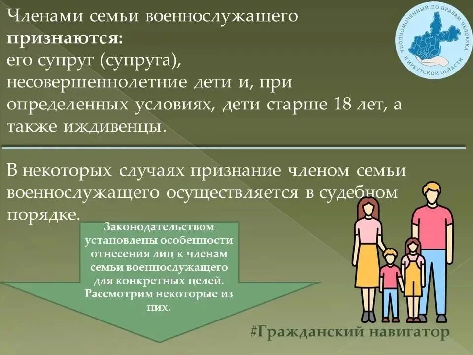 Приветствуем всех в рубрике #Гражданский навигатор Приветствуем всех в рубрике #Гражданский навигатор
