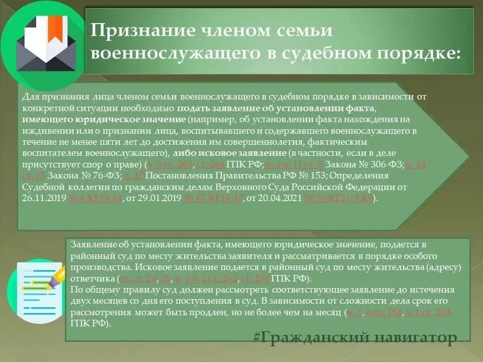 Приветствуем всех в рубрике #Гражданский навигатор Приветствуем всех в рубрике #Гражданский навигатор