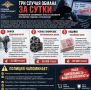 Три случая обмана за сутки - полицейские напоминают меры безопасности при покупке товаров в сети Интернет