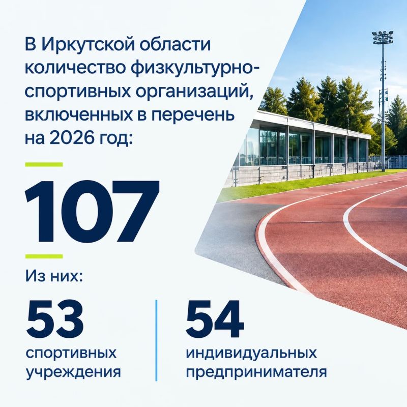 С 2022 года граждане могут получать социальный налоговый вычет за физкультурно-оздоровительные услуги С 2022 года граждане могут получать социальный налоговый вычет за физкультурно-оздоровительные услуги