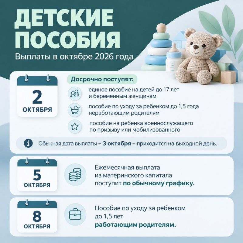 График выплат пенсий и пособий в Иркутской области на октябрь График выплат пенсий и пособий в Иркутской области на октябрь