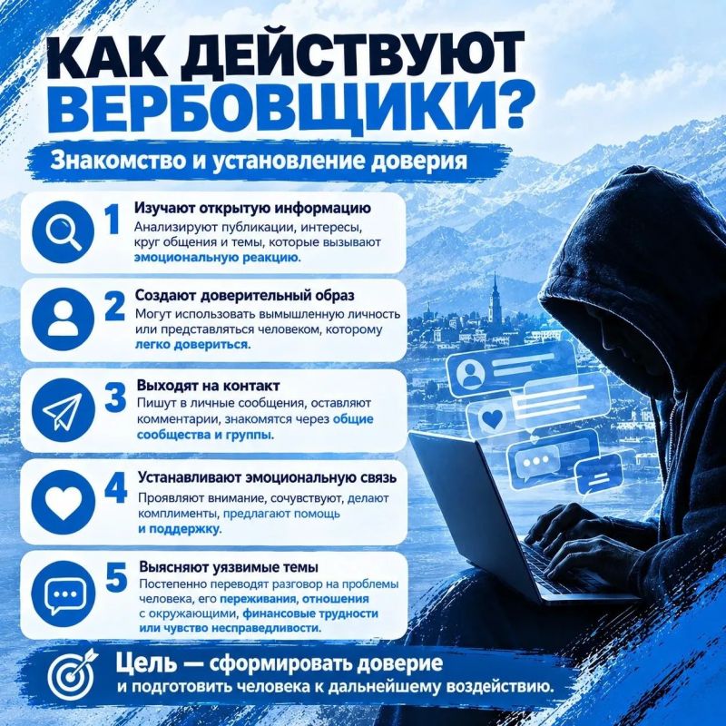 ВЕРБОВКА В СЕТИ: КАК НЕ ПОПАСТЬ В ЛОВУШКУ? ВЕРБОВКА В СЕТИ: КАК НЕ ПОПАСТЬ В ЛОВУШКУ?