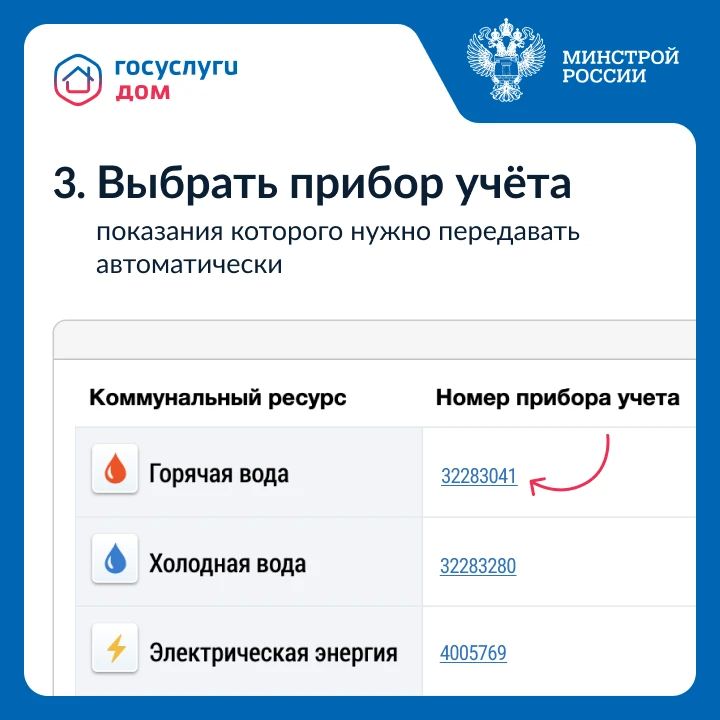 Владельцы умных приборов учета могут настроить автоматическую передачу показаний через ГИС ЖКХ Владельцы умных приборов учета могут настроить автоматическую передачу показаний через ГИС ЖКХ