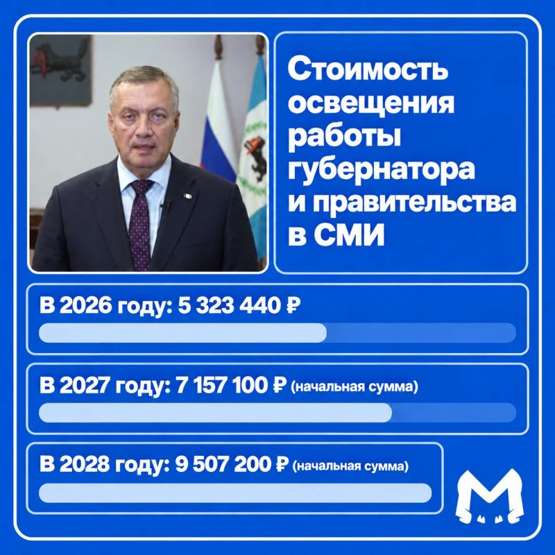 Кобзеву продлевают телевизионный сезон за 16,6 млн бюджетных рублей